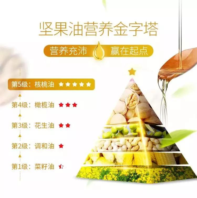 【母婴用油】好思力核桃油 4支装 原价149元 现仅售37.9元