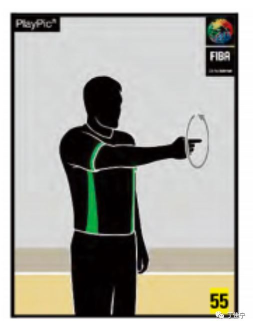 fiba官方手势程序组合的规范原则