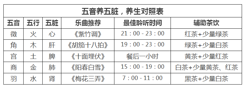 秘藏多年的长寿秘诀首次公开这样做你比同龄人多活十年