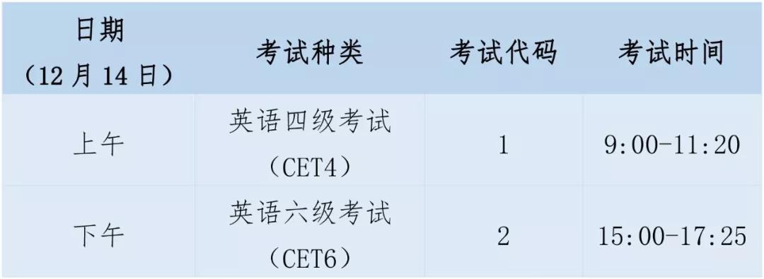 英语四级报名时间23年江西_英语四级报名时间23年