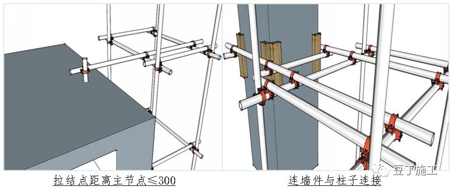 每個工地必用的腳手架缺了這份施工工藝標準怎麼行