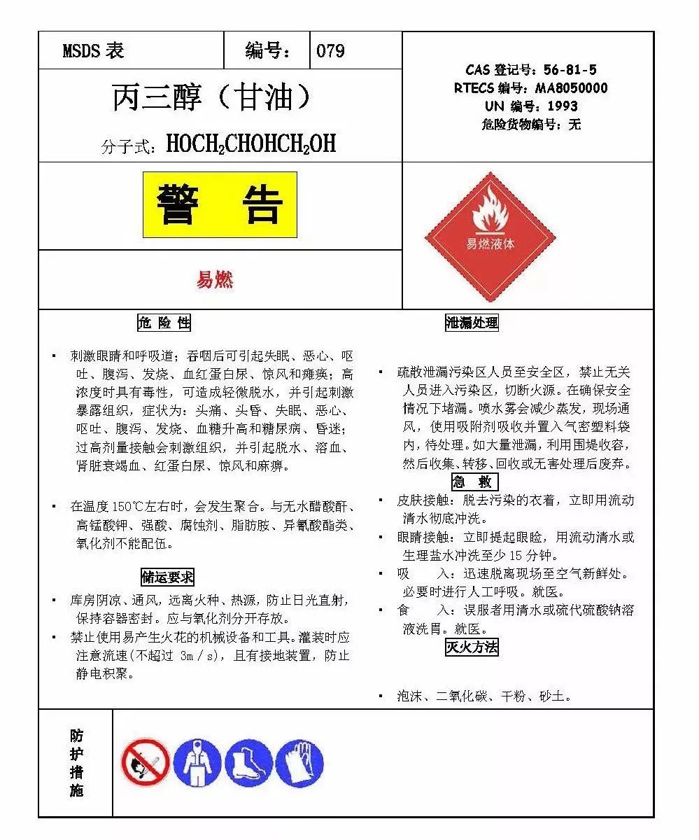 msds (material safety data sheet)即化學品安全技術說明書,亦可譯為