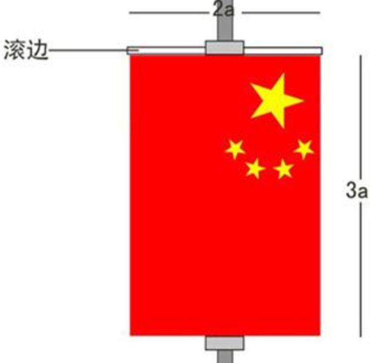 五星国旗简笔画的图片图片