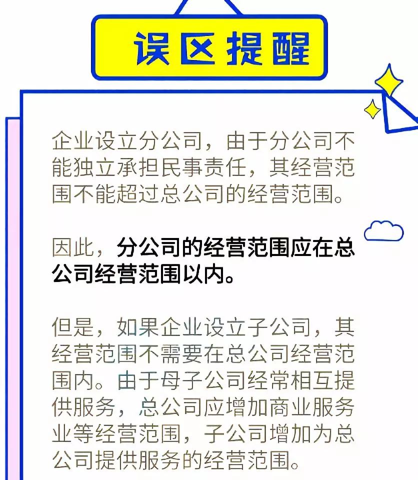 營業執照大改2019年起經營範圍不能隨便填寫了