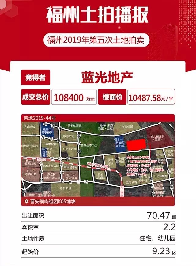 又有一波新楼盘要来了他们备案名分别叫