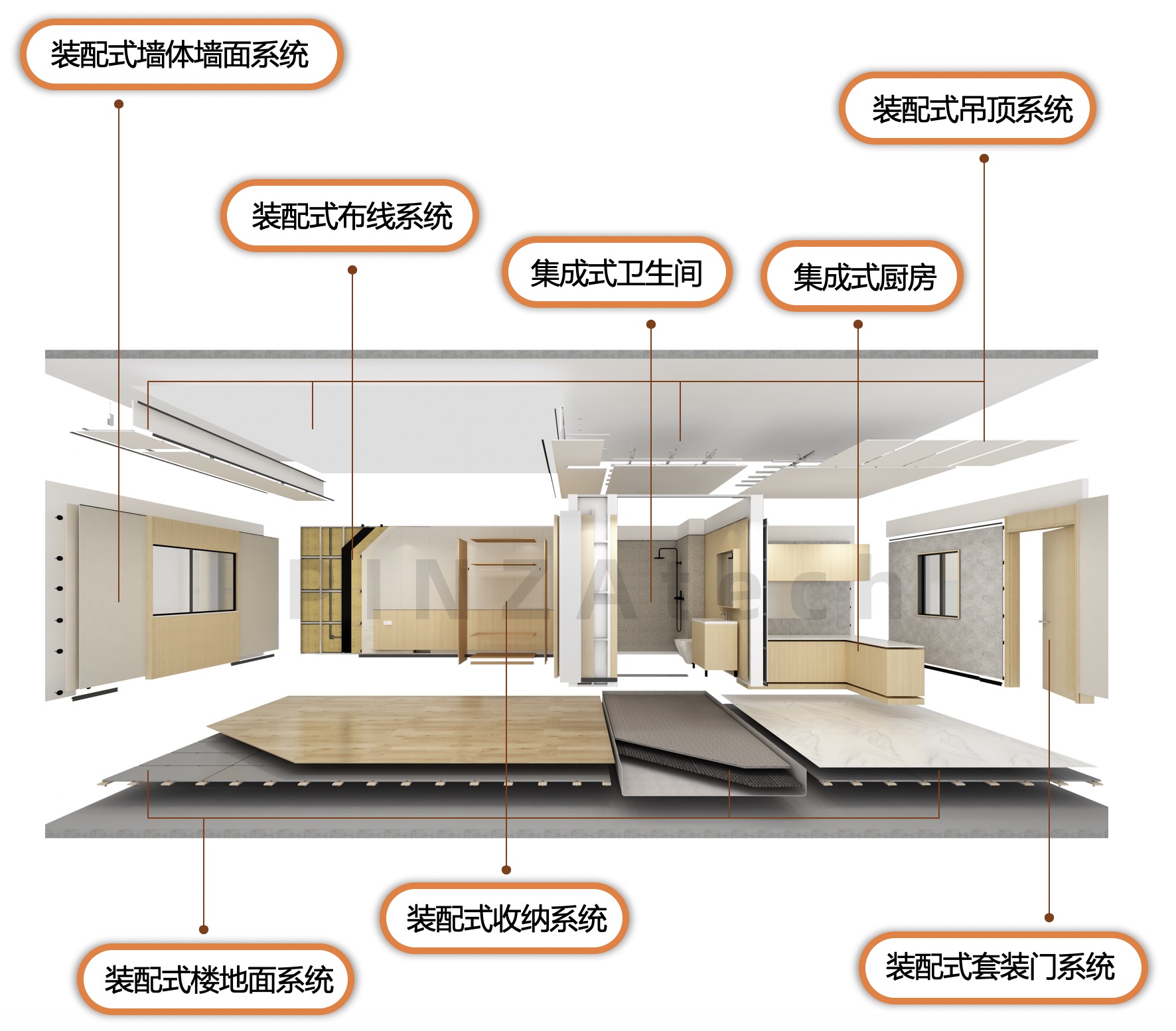 装配式墙面施工：创新引领未来