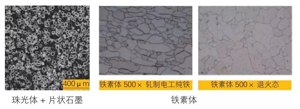 图3 珠光体与铁素体晶状图对比三棱式超高压蜂窝铝横梁运用航空级材质