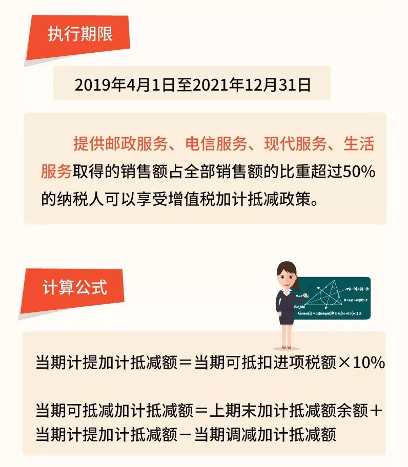 省心办:最全"加计抵减"优惠政策来啦!