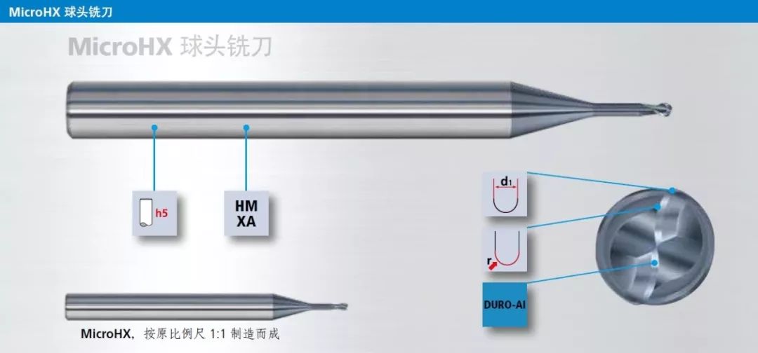 fraisamicrohx高硬模具鋼銑削的新標杆