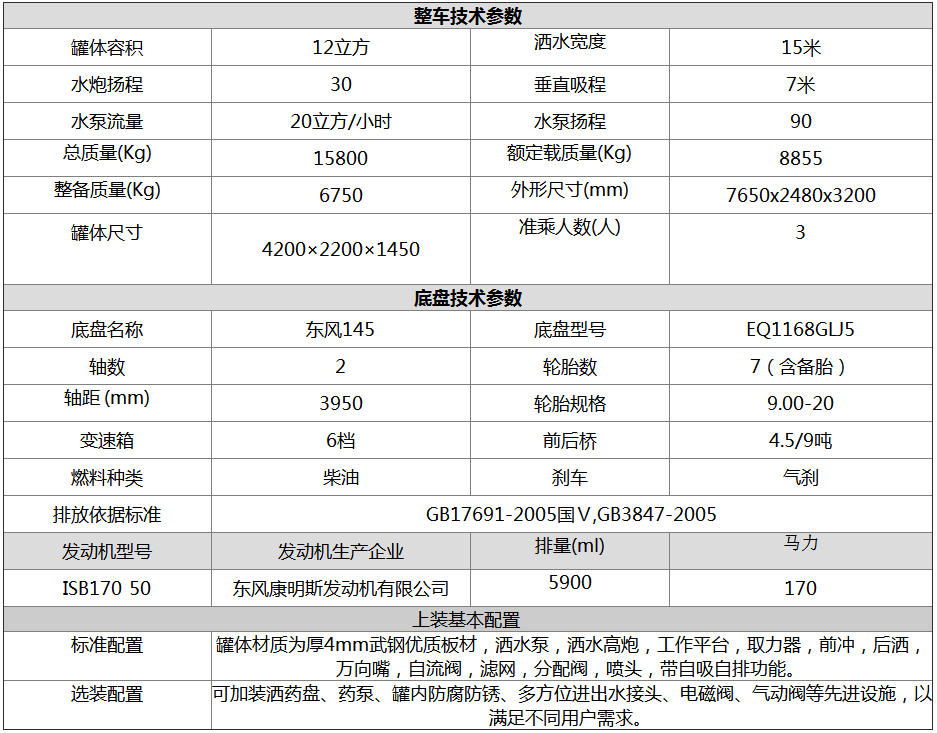 东风153环卫洒水车