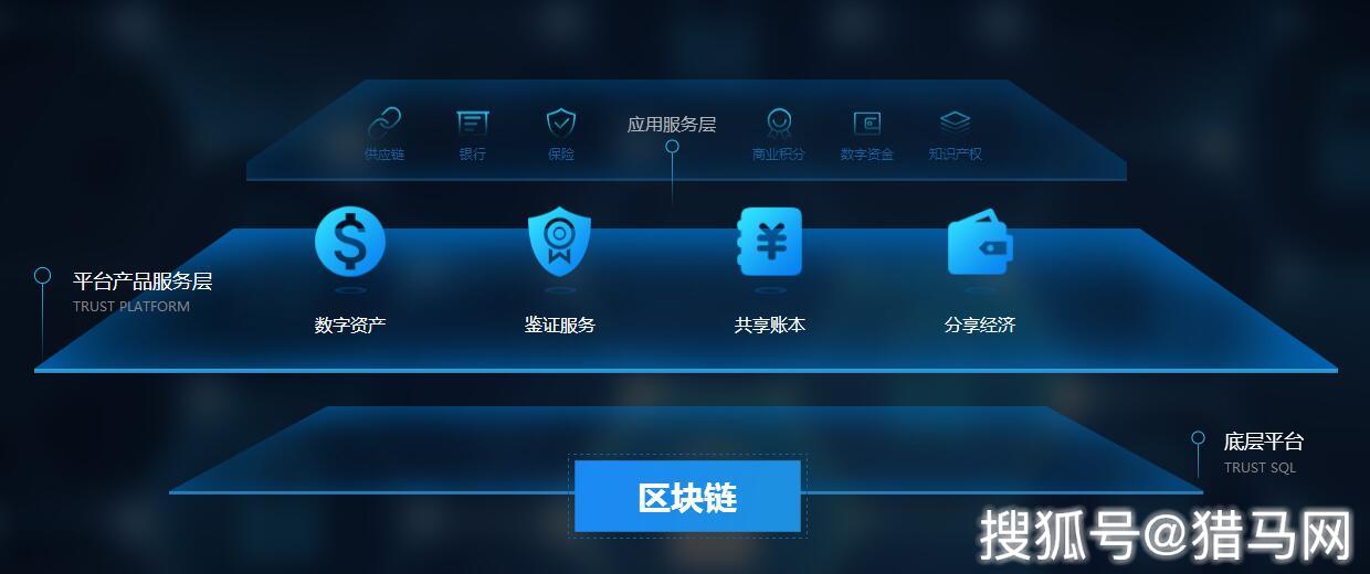 分布式存储系统的魅力所在