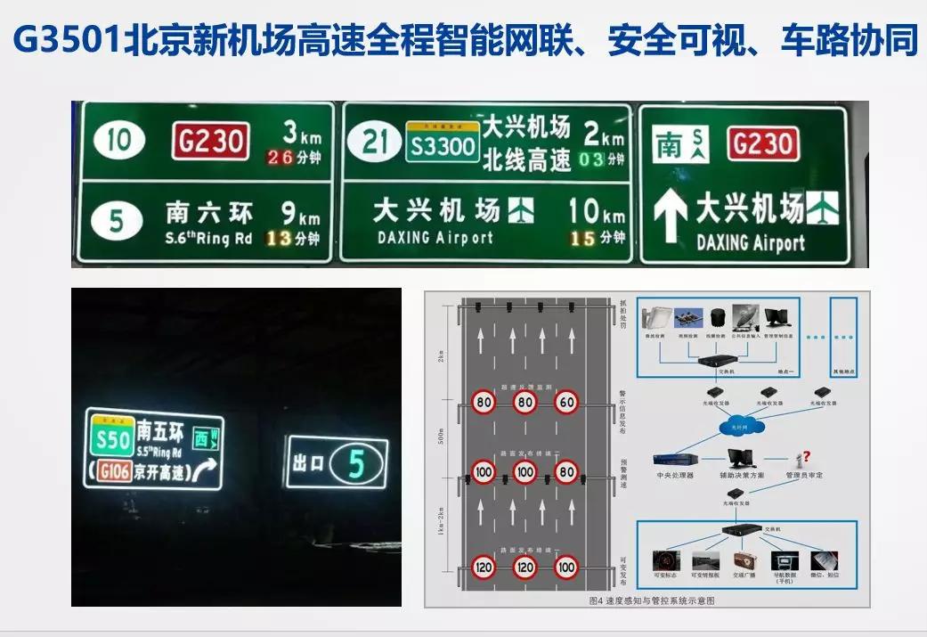 智能网联数字在线北京新机场高速既智慧又领先