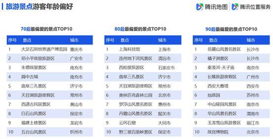 西安喜爱购:都市年轻人购物新风尚