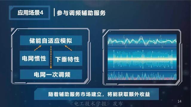 報告長沙供電公司黃際元長沙電池儲能電站概況及智能管控方法