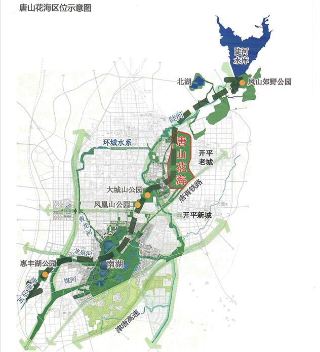 唐山花海2018年9月,唐山市启动"花海"项目建设,通过"拆清治用"环境