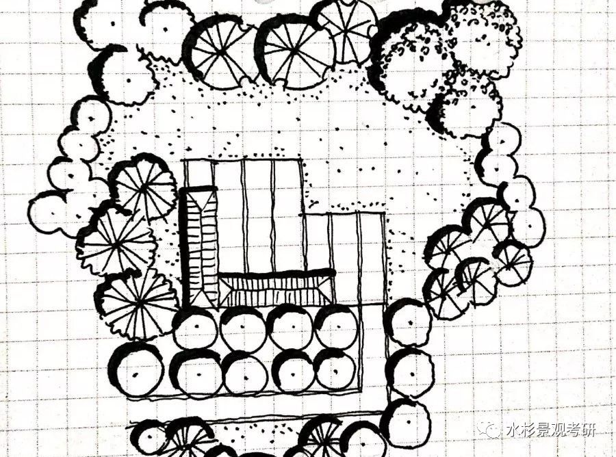 【水杉学院】植物设计第二课:细说园林植物景观空间的构成属性及形态