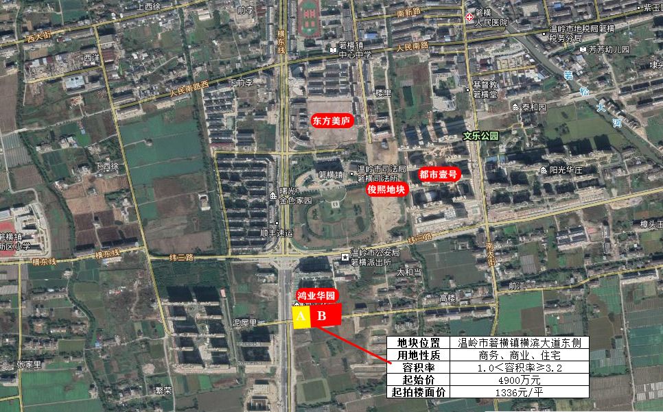 动态溢价率245俊熙以6100万元竞得箬横鸿业华园旁地块