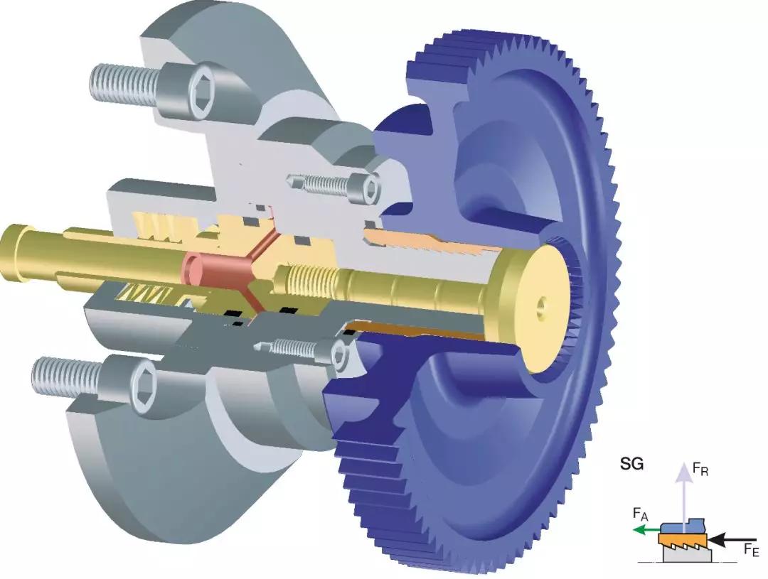 压出来的齿轮,和滚齿,插齿有啥不一样?