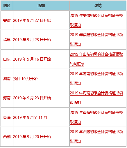 2020年初級會計考試報名新改革?(附初級證書領取通知彙總)