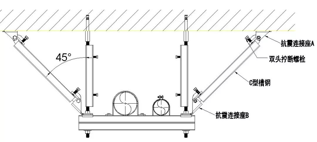 行业人必须了解的抗震支架施工知识