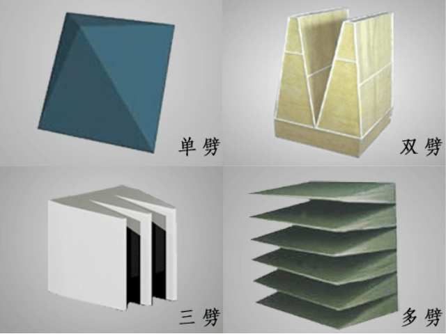 消声室吸音尖劈厂家新合成达