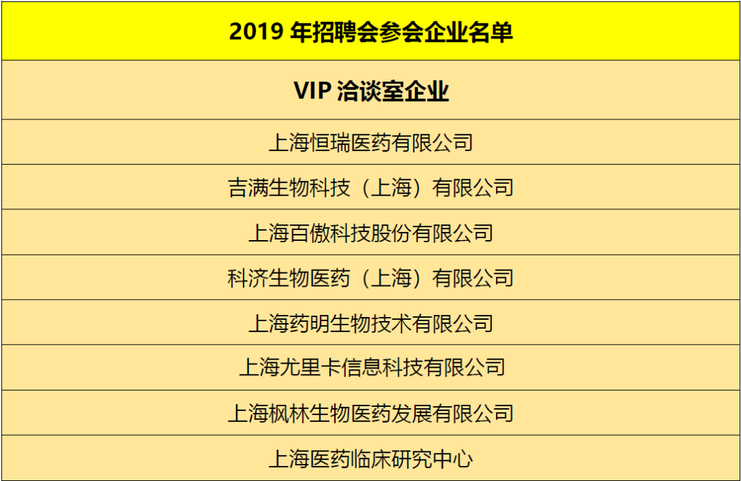 上海医院大全：城市守护者的足迹