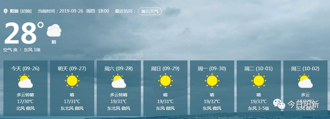 湖北阳新天气图片