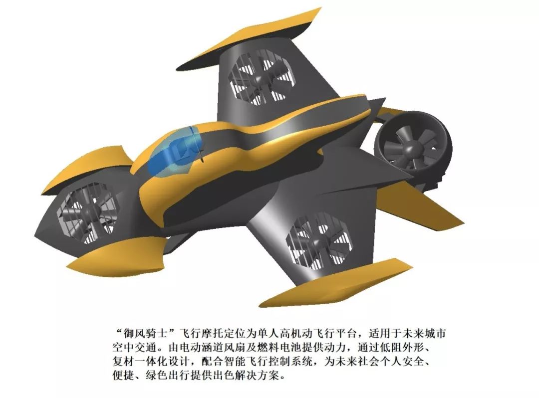 快来投票吧未来直升机设计大赛两项大奖由你定