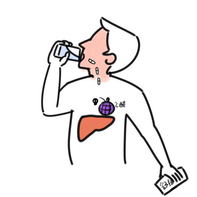 职场人士必备:你一定不能忽略的酒局知识!_酒精