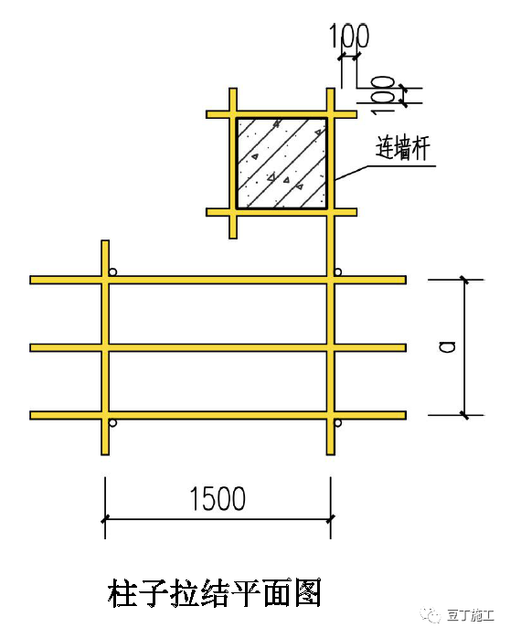 脚手架洞口连墙件如何搭设立体图画出来你一看就明白了