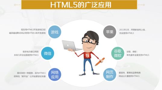 web前端入门须知