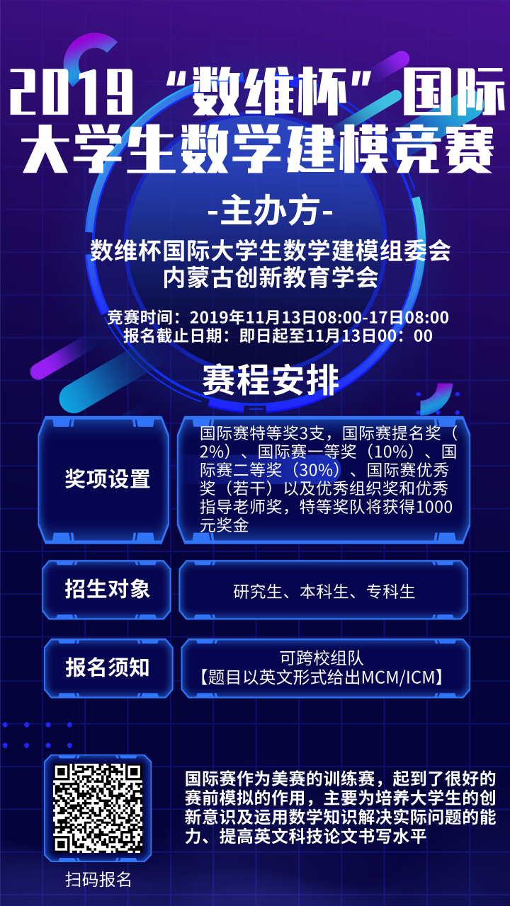 2019年"数维杯"国际大学生数学建模竞赛报名通知
