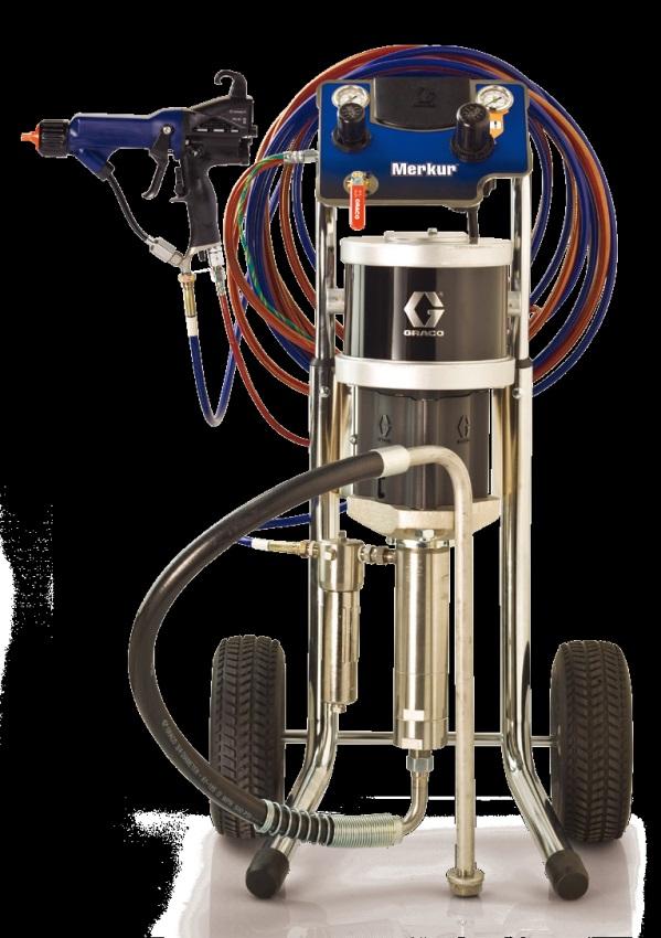 固瑞克静电喷枪的简介及基础知识