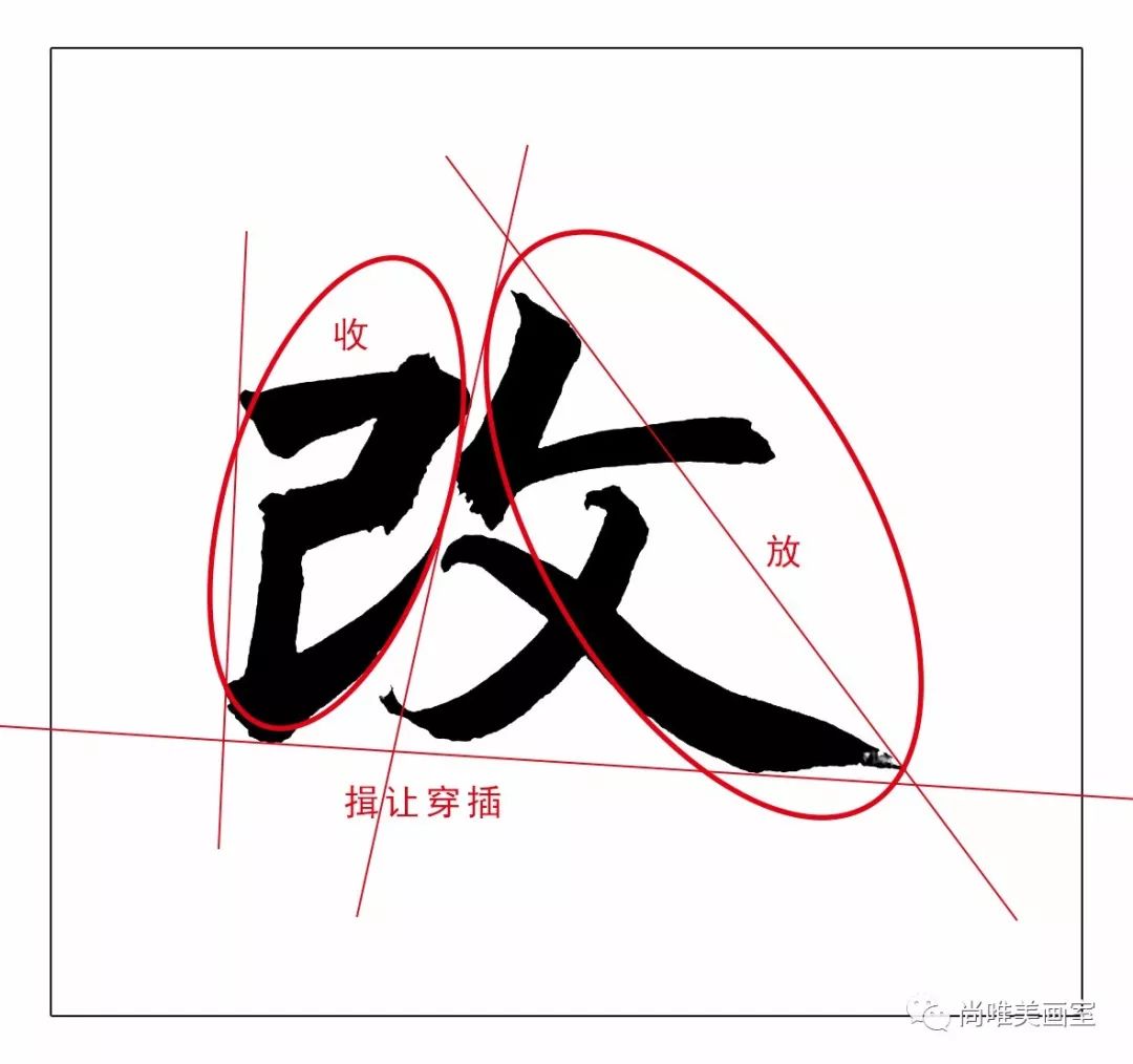 教学干货书法楷书赵孟頫三门记字体讲解