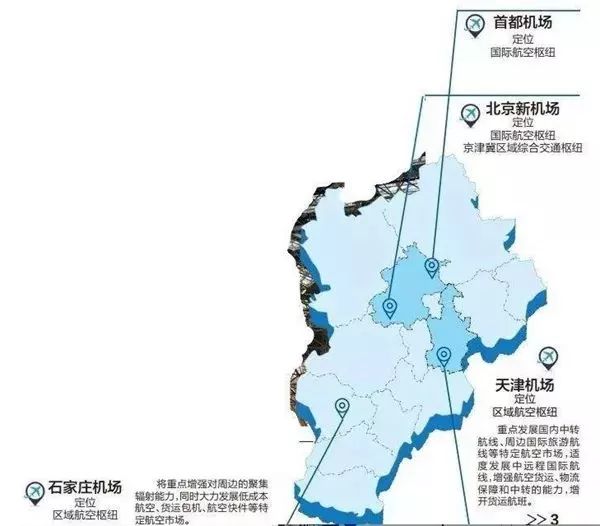 保定市中心86千米距廊坊市中心26千米距天津滨海机场85千米它距天安门