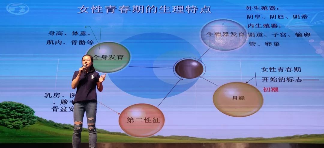 女性青春期 来自搜狐网