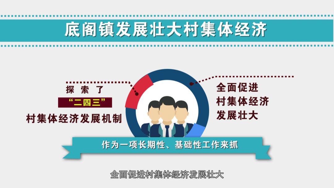 集体经济村级集体经济发展书记谈系列底阁镇党委书记杨斌