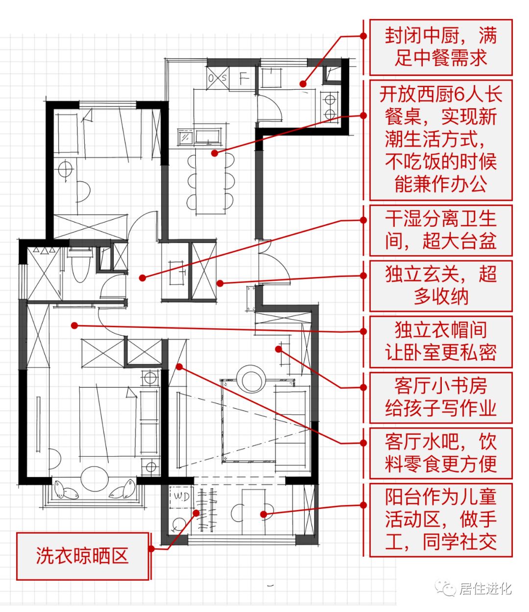 拯救"古北尚郡"95户型,餐厨变大,增加一房,还有三分离卫生间