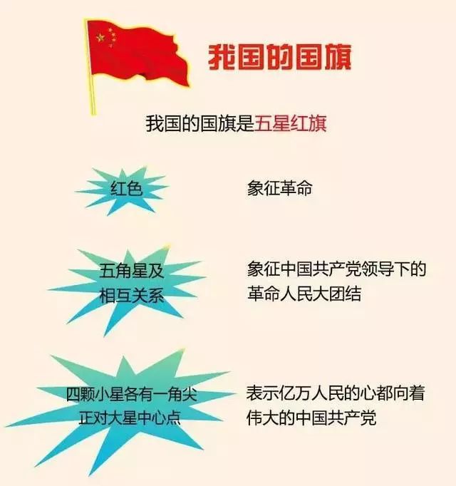 中国旗帜图片及名称图片