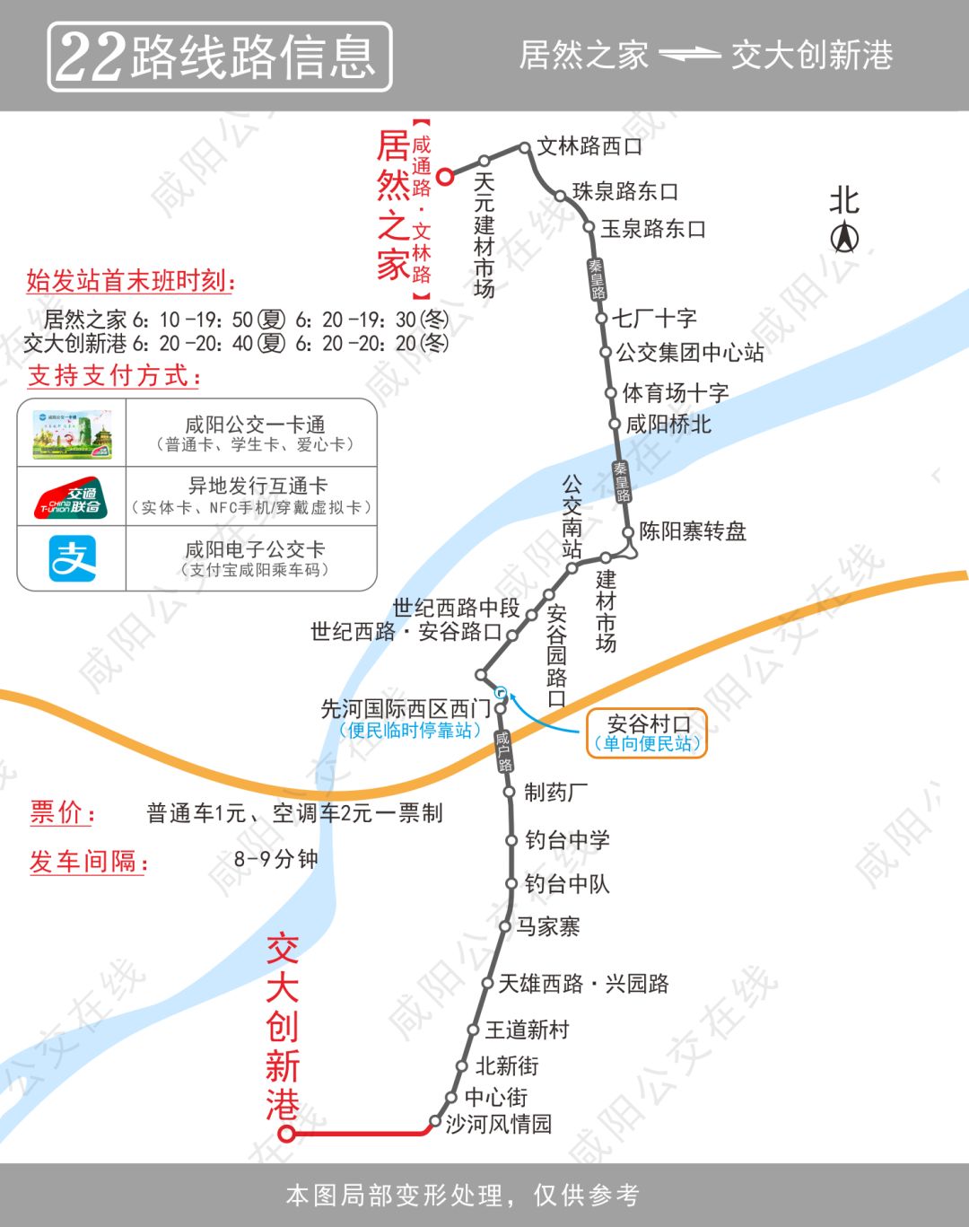 咸阳802公交车站线路图图片