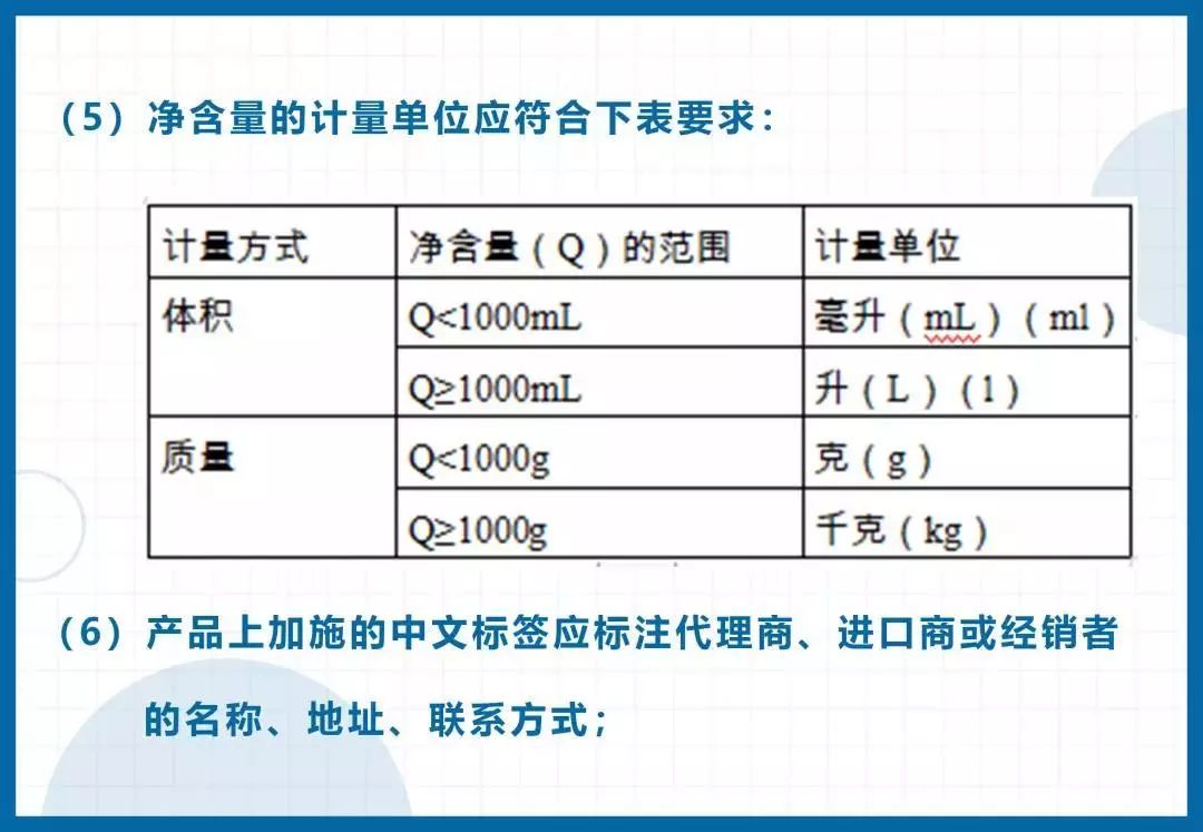 10月1日新變化生效進口預包裝食品標籤檢驗監管必讀必看