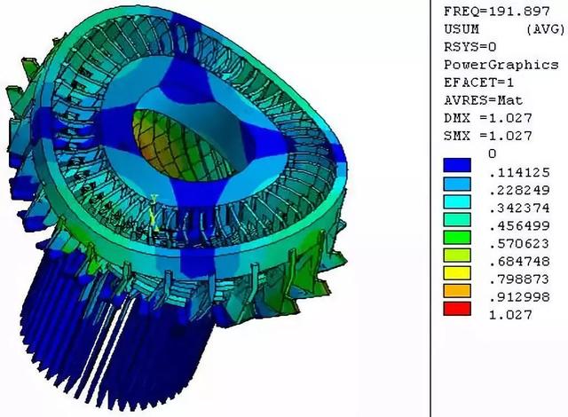 电机设计及有限元分析仿真多图