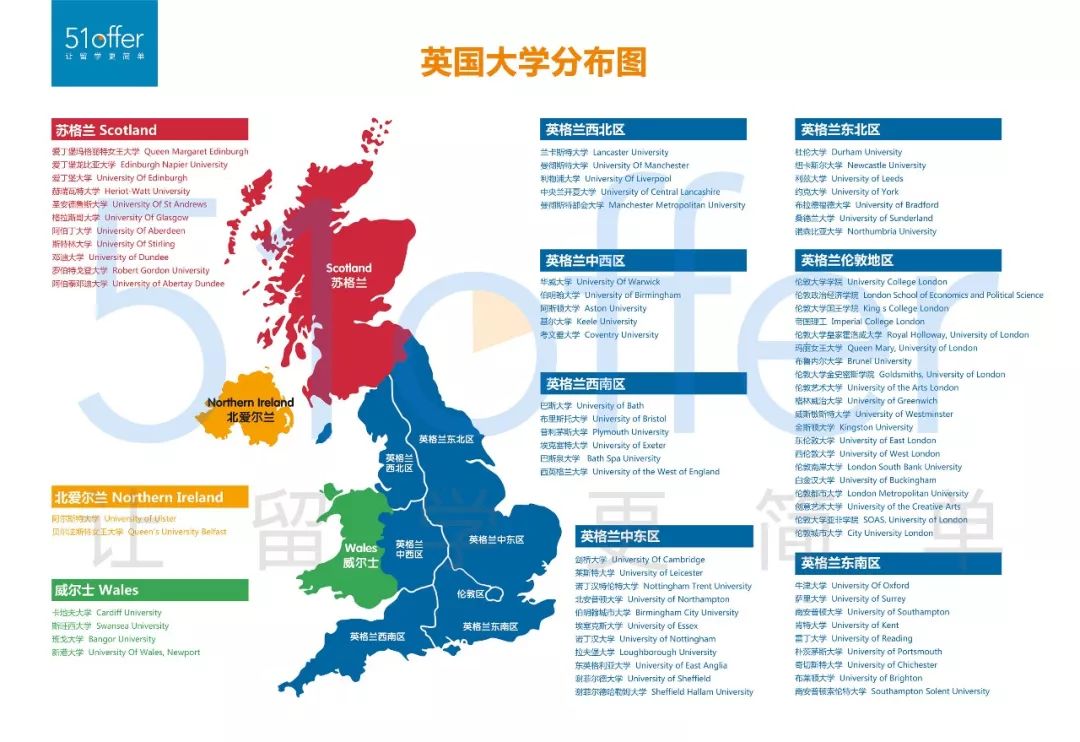 英国大学分布全攻略哪座城市是你最爱