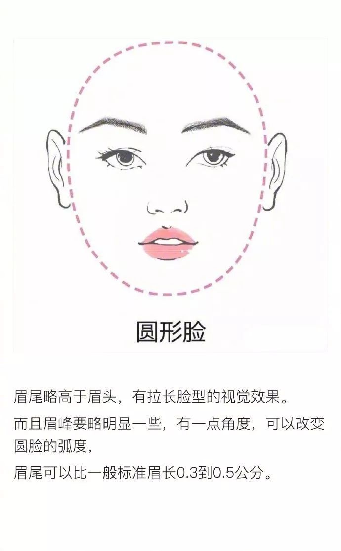 眉形识别,眉形_大山谷图库