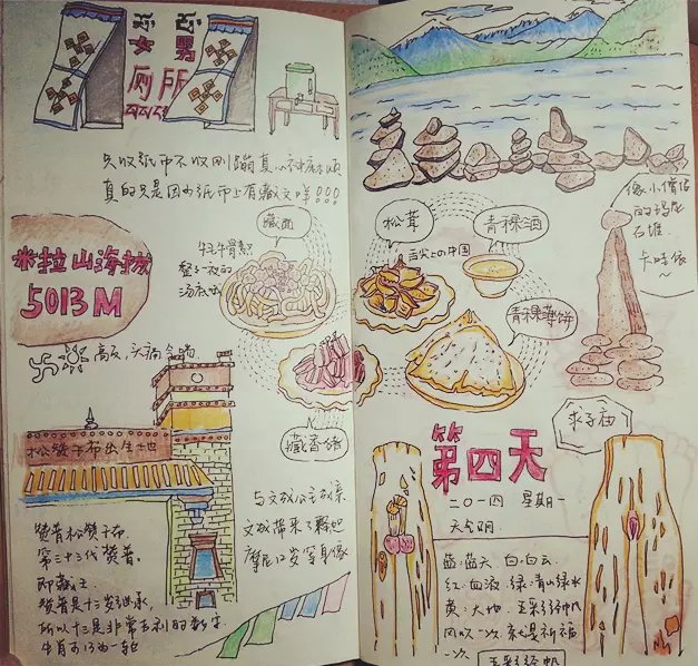 手绘版西藏行,一瞬间高大上了,有木有?_旅游