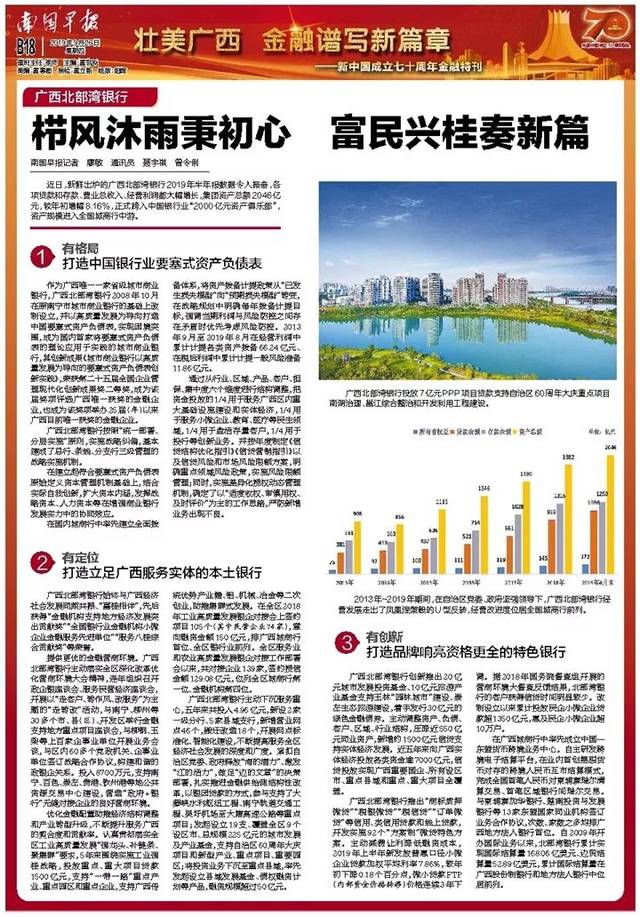 富桂媒体聚焦南国早报广西北部湾银行栉风沐雨秉初心富民兴桂奏新篇