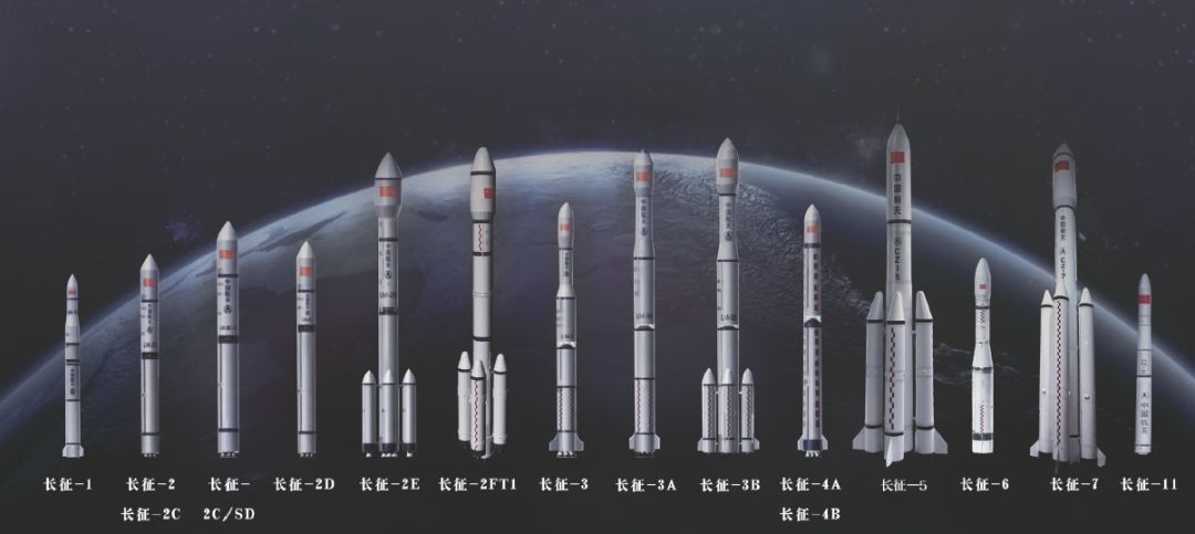 新中国70年的航天发展日新月异的中国运载火箭