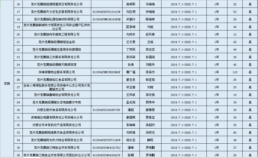 赤峰中院海梅图片