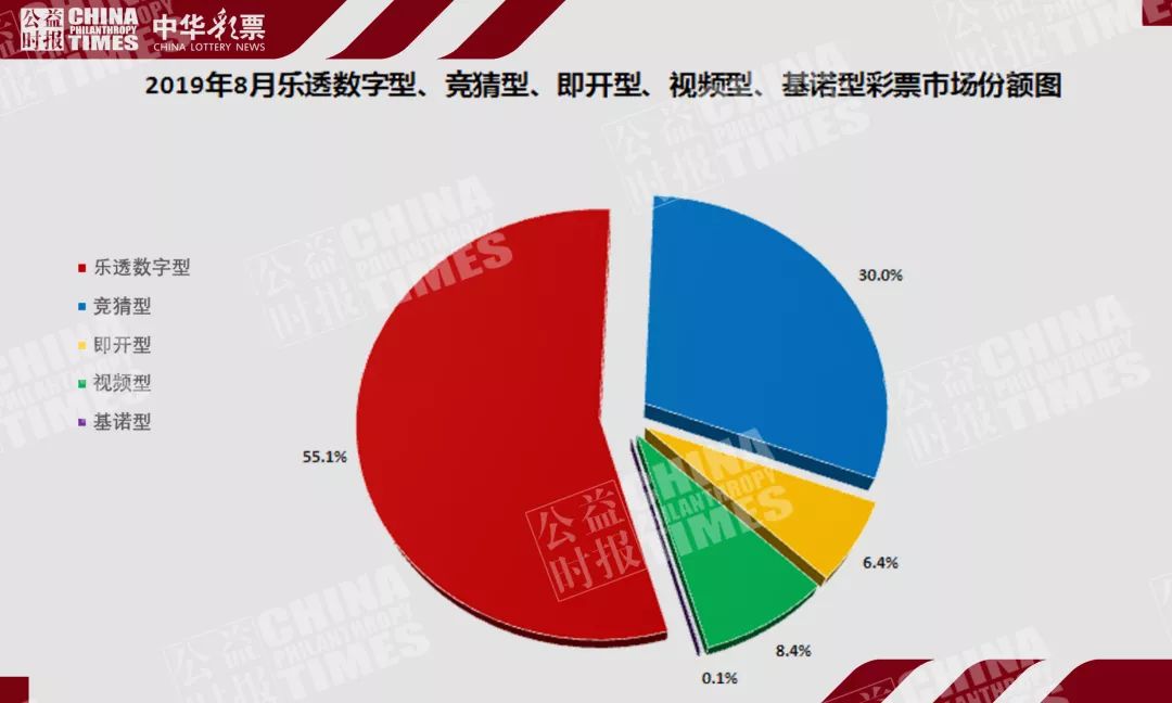 包含转换datetime和smalldatetime数据[通俗易懂]开的词条