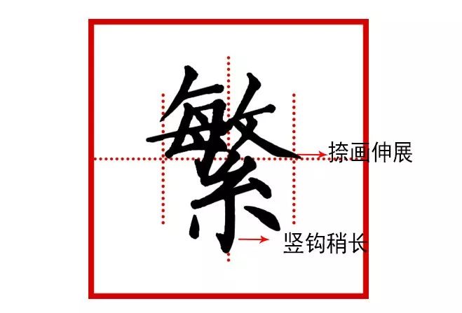 篆文加"又",强调结绳动作.隶书将篆文字形中的"糸"写成.笔顺:17画